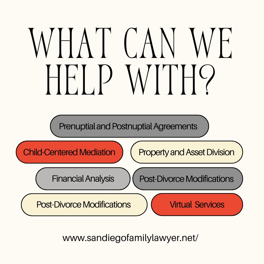 San Diego Divorce Services Practice Areas