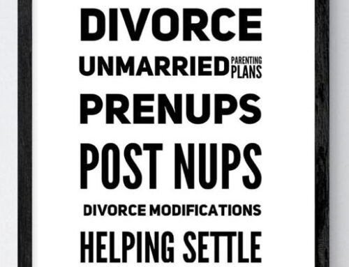 Protecting Your Assets and Wealth in California: The Power of Prenuptial Agreements